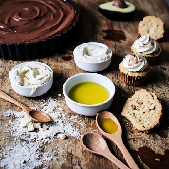 match fat to function